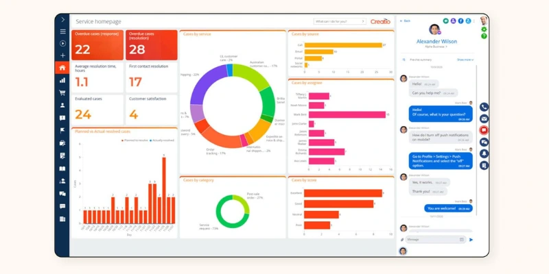 healthcare crm software